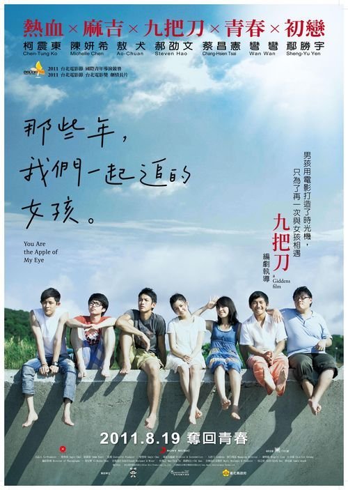 巴里美术学院MarketingDegreeCertificate